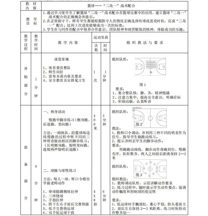 包含教你看懂NBA战术板：战术基础详解的词条