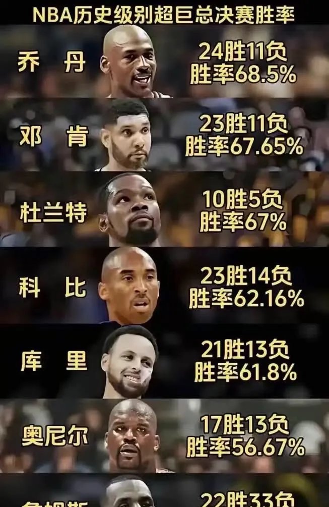 谁是“搞笑担当”？球员趣事大集合的简单介绍