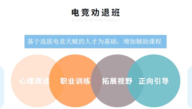 电竞教育兴起，多所高校开设电竞专业的简单介绍
