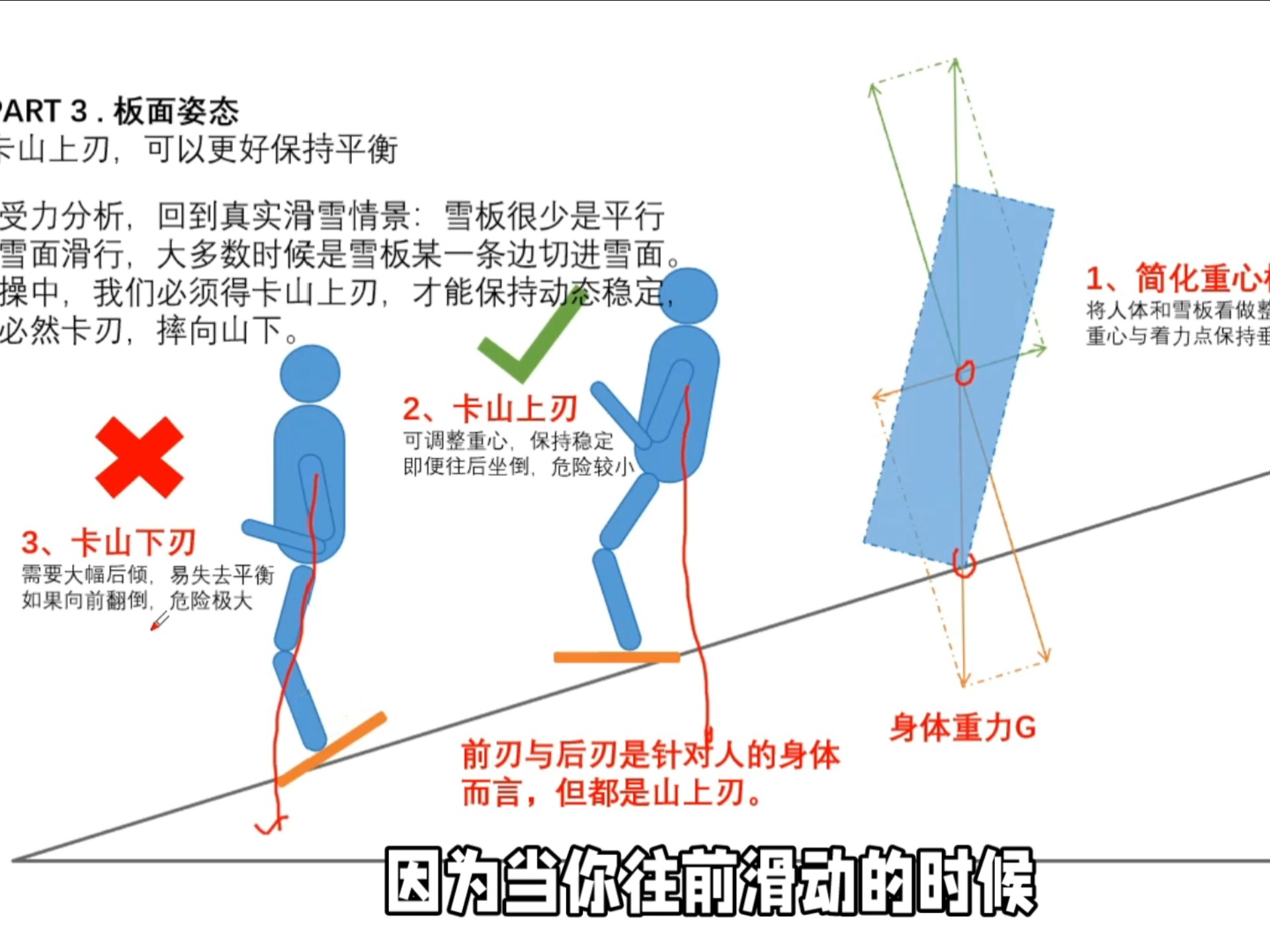 “滑雪新技术:如何提升运动员表现与安全!” “滑雪新技术:如何提升运动员表现与安全!”