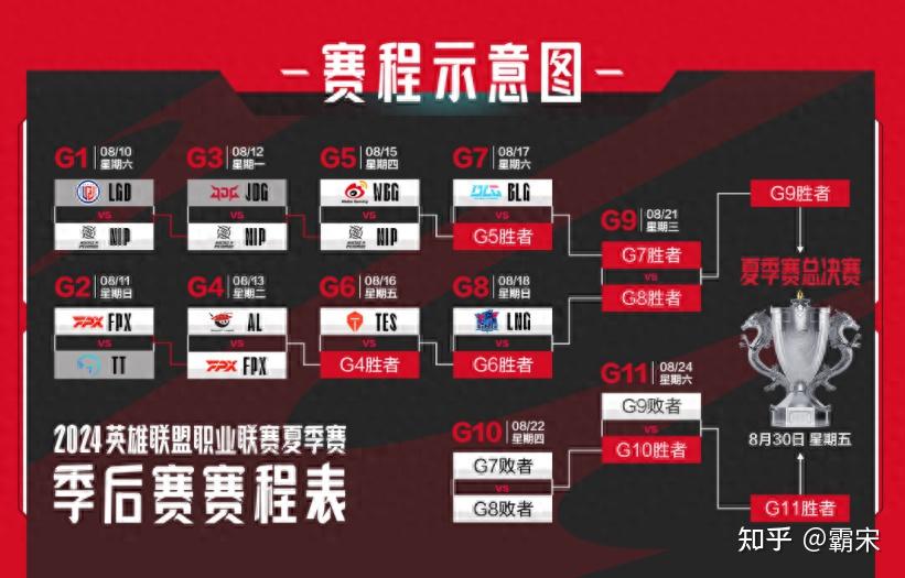 “分析各队阵容深度,谁能在季后赛脱颖而出?” “分析各队阵容深度,谁能在季后赛脱颖而出?”