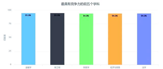 关于打职业需要天赋吗?职业选手亲述成长之路的信息 关于打职业需要天赋吗?职业选手亲述成长之路的信息