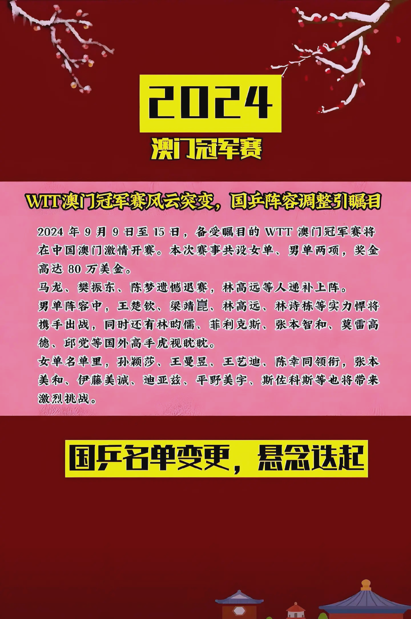 “国际乒乓球赛：房间内的战略与心理博弈！”