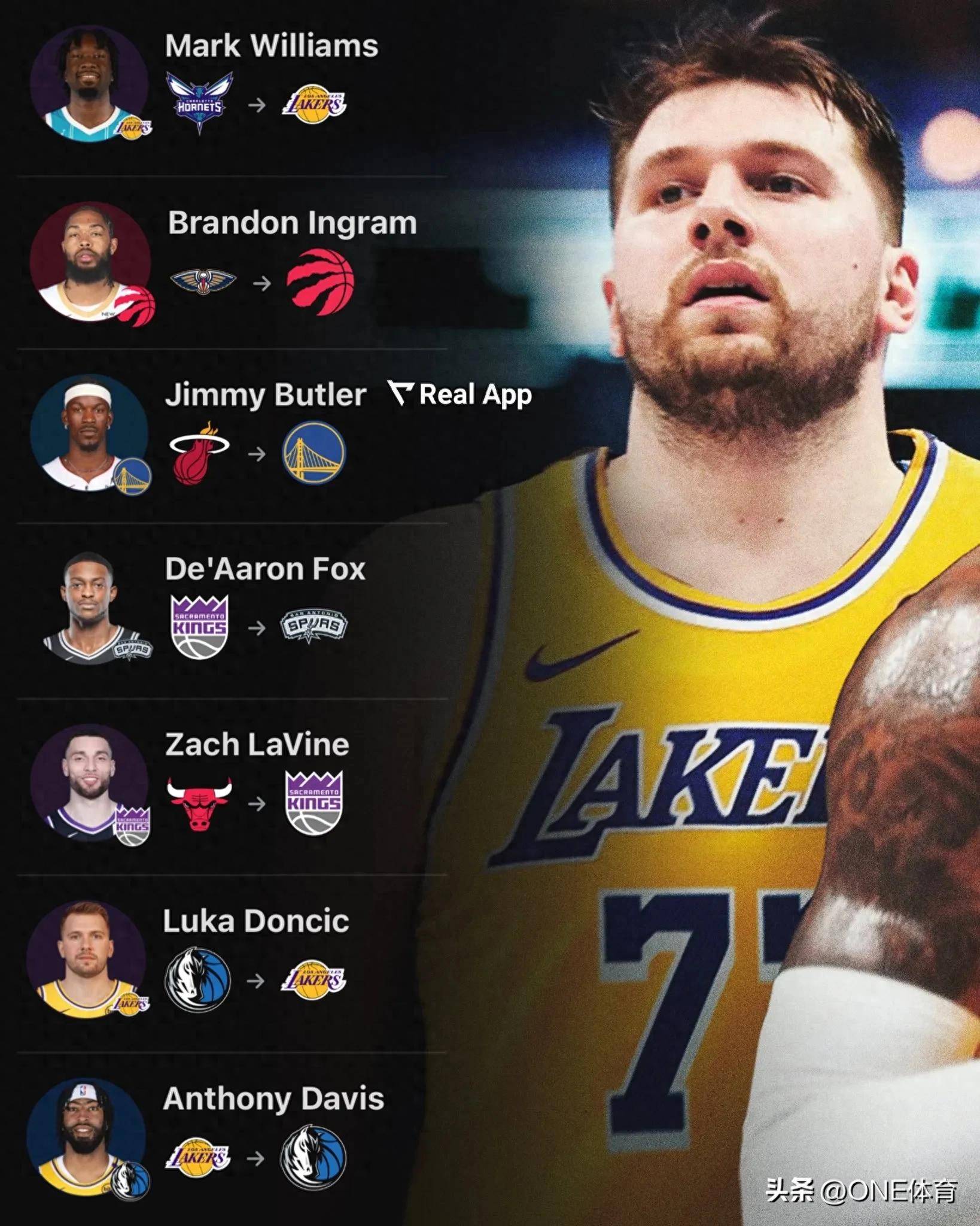 NBA交易截止日五大悬念