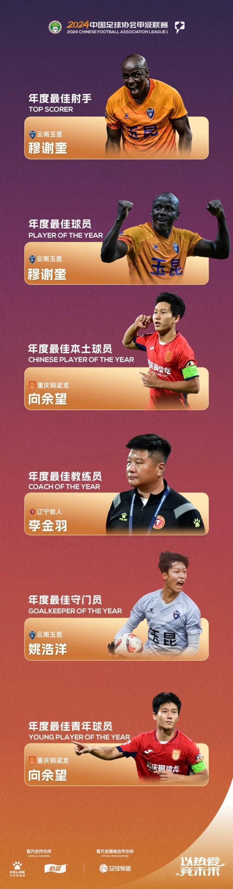 关于中国足球电竞联赛火爆，FIFA职业选手月入10万+的信息