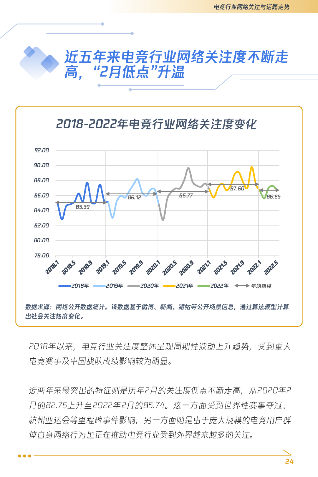 包含云电竞崛起：5G网络能否替代高端PC？的词条