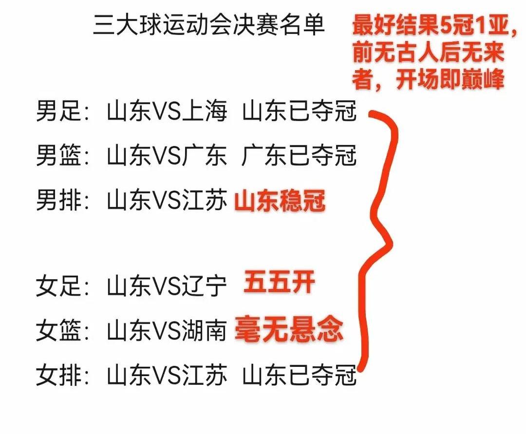 “球迷文化在CBA中的重要性，如何增强球队凝聚力？”