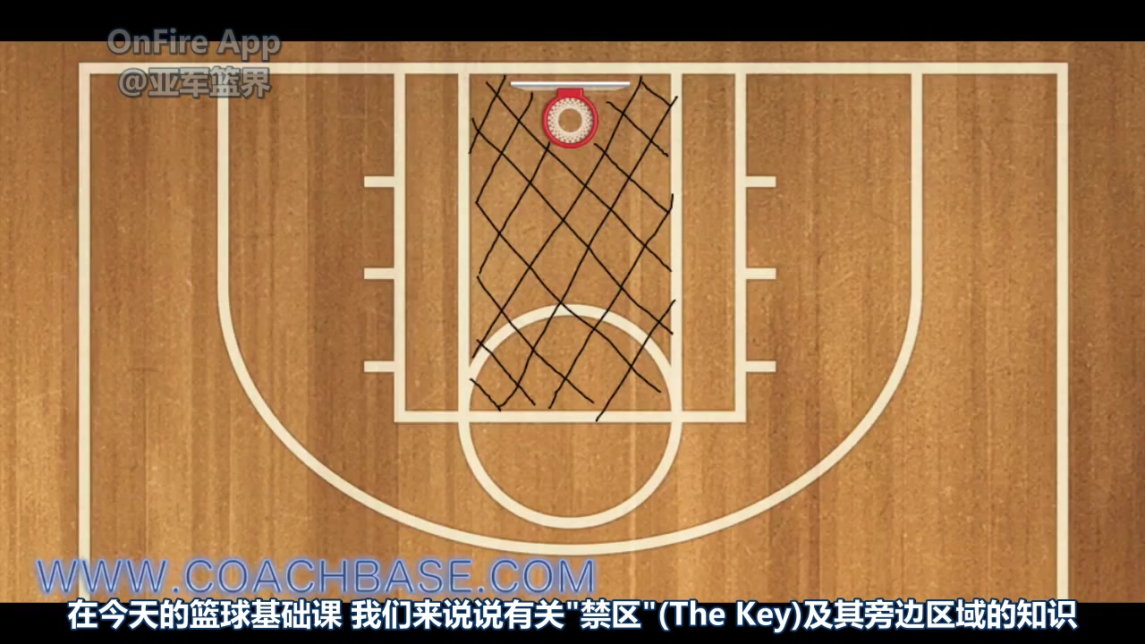 篮球战术板：战术原来可以这么有趣的简单介绍