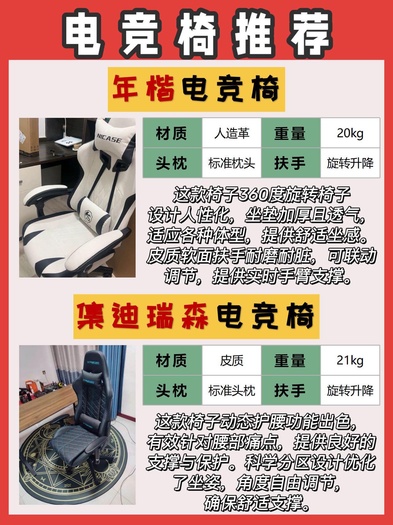 电竞椅选购指南：久坐不累的秘密是什么？的简单介绍