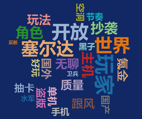 《女性电竞选手崛起：她们正在改变游戏格局》的简单介绍