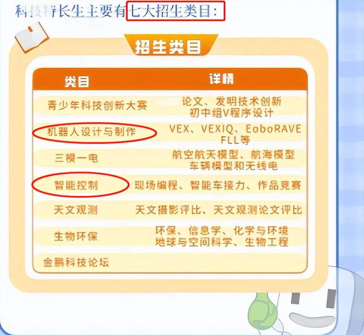 足球高考加分政策调整，体育特长生受影响