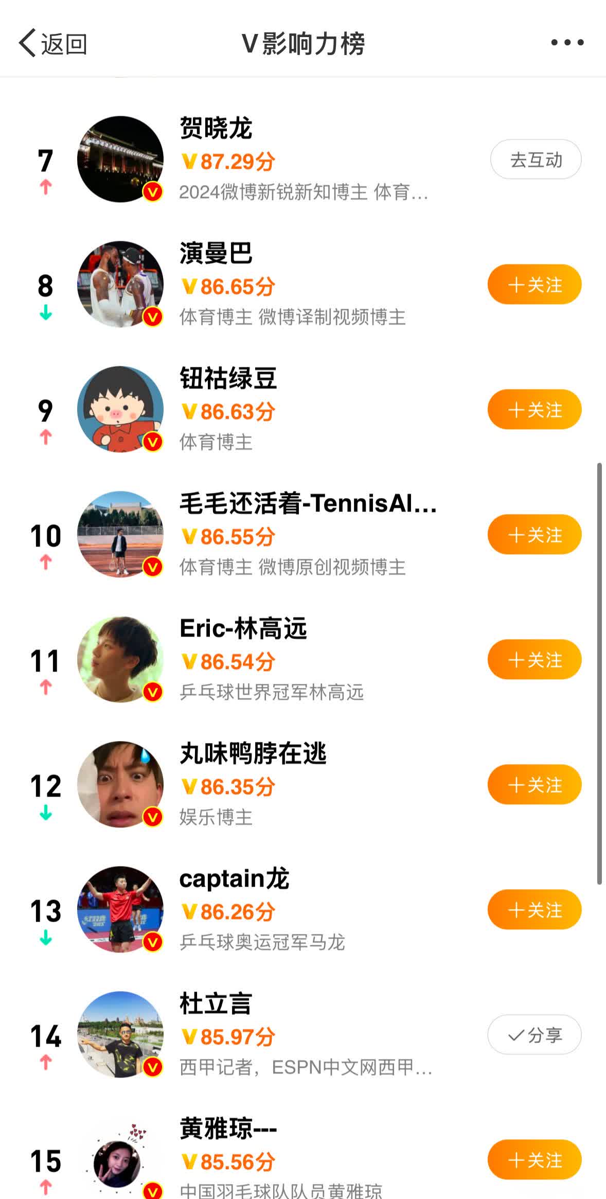 某球员因不当言论遭禁赛，舆论两极分化的简单介绍