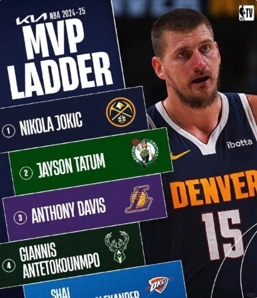 最新MVP榜单出炉：谁领跑？