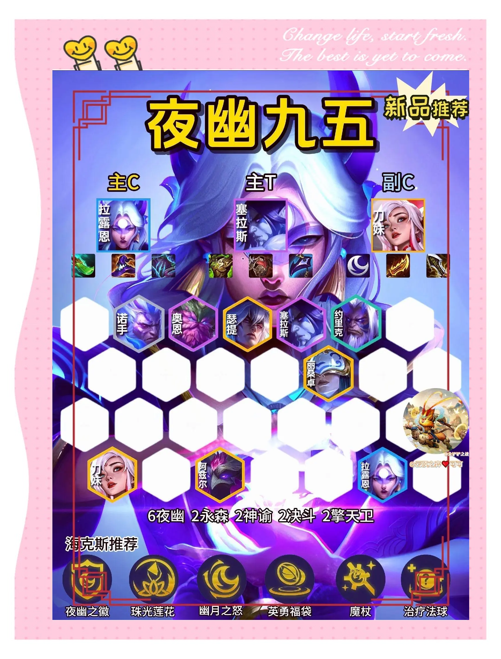 包含《DOTA2》BP策略：当前版本最强阵容是什么？的词条