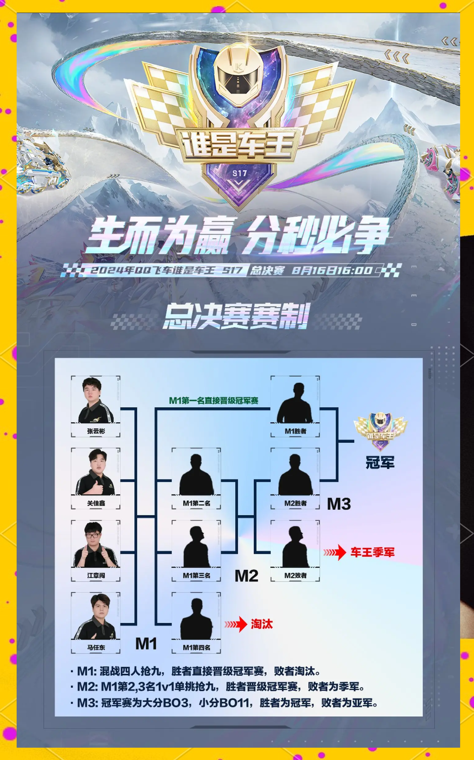关于《KPL春季赛数据总结：谁才是真正的野王？》的信息