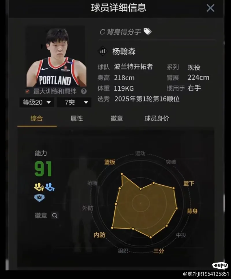 哪个赛季让你彻底入坑NBA？的简单介绍