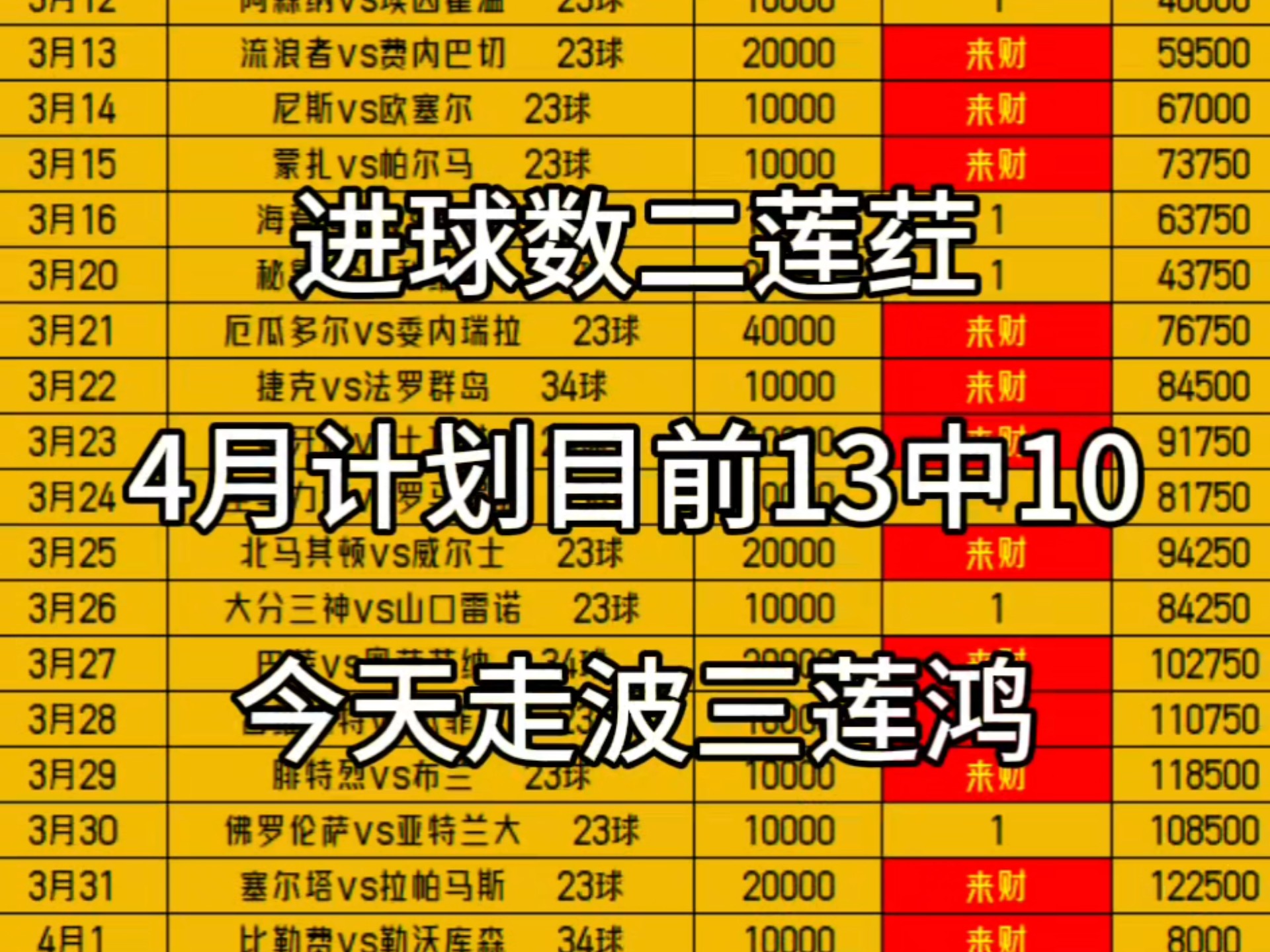 包含年度十大进球合集，哪个才是你的NO.1？的词条