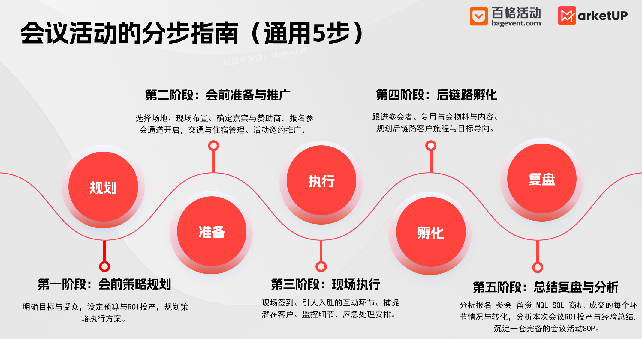 《品牌跨界电竞营销：为何越来越多企业入局？》的简单介绍