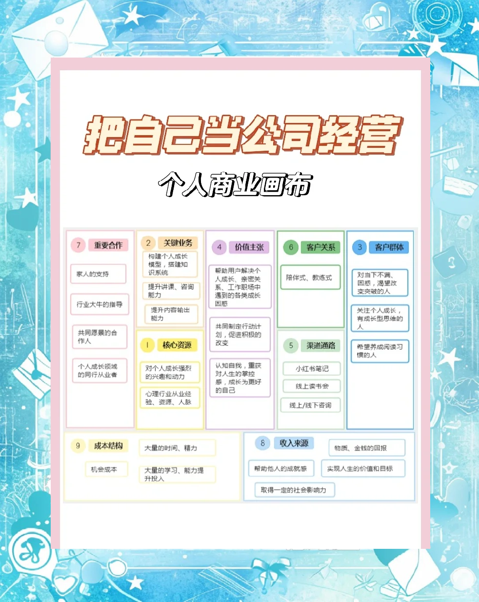 包含“青少年球员的收入与保障，如何改善未来职业生涯？”的词条