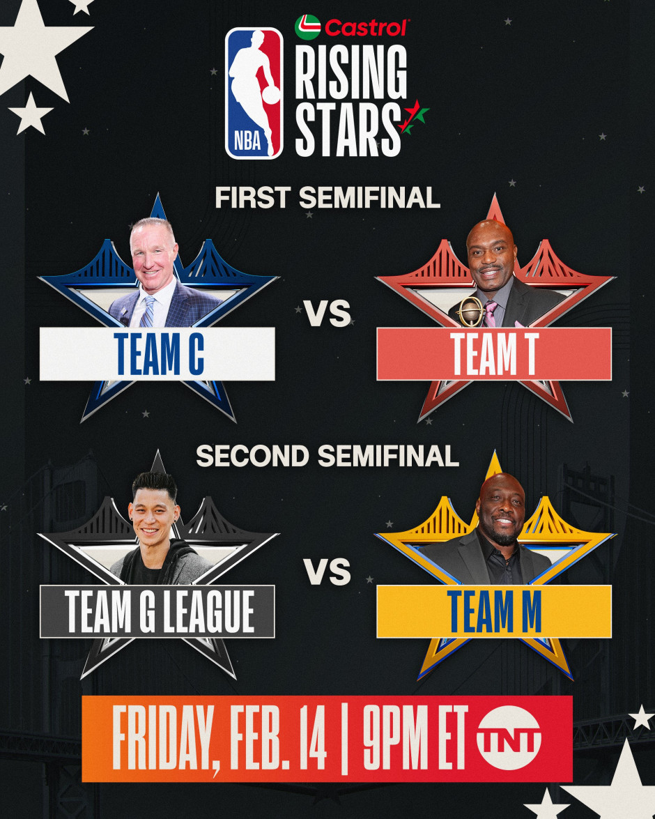 NBA全明星赛改制，东西部对抗回归的简单介绍
