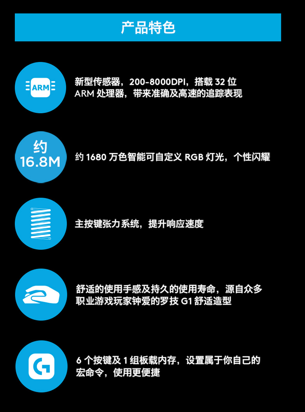 职业选手外设揭秘：鼠标DPI、灵敏度设置大公开
