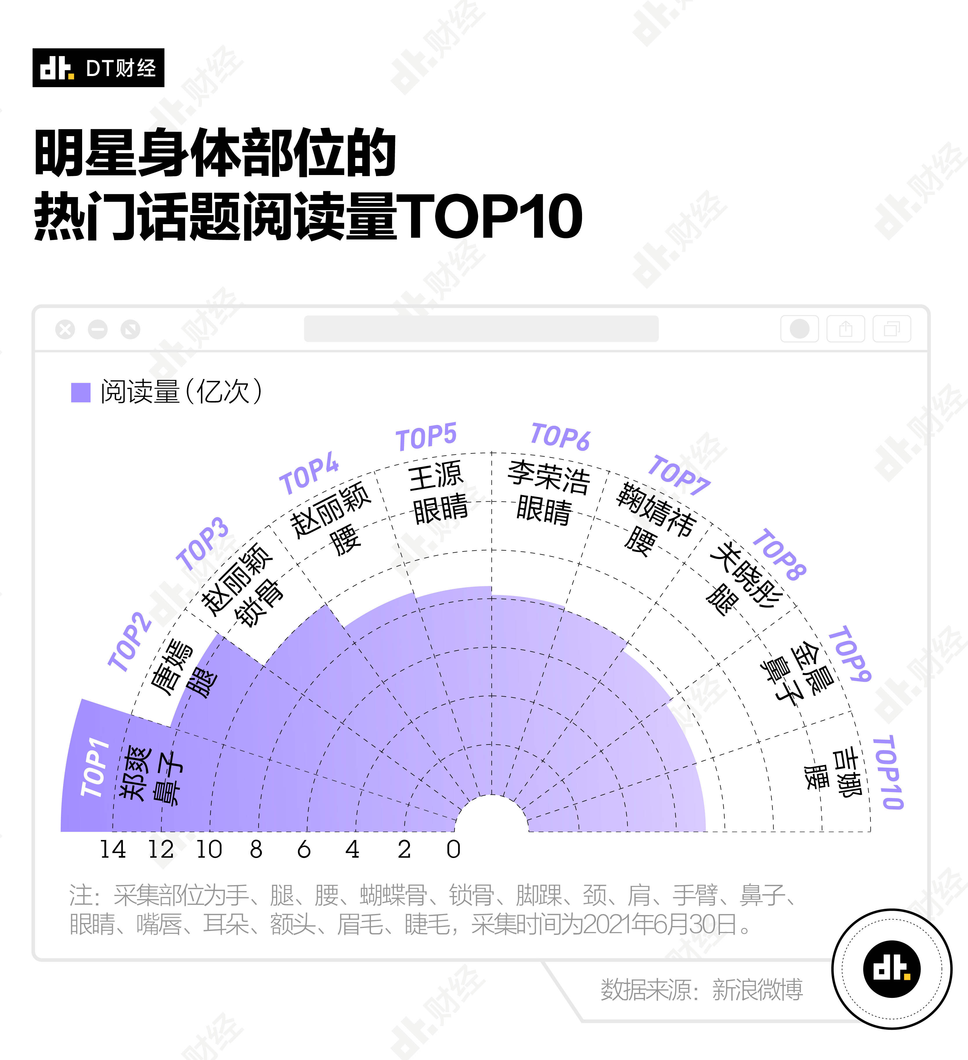 体坛今日热搜TOP5：哪条你最关注？