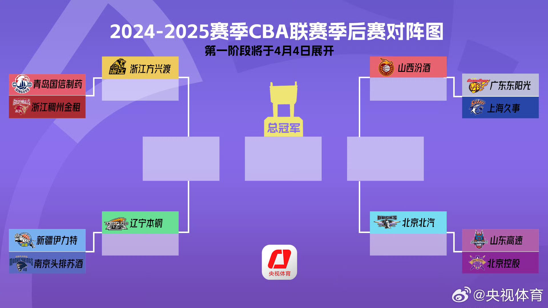 “CBA的媒体传播，如何塑造赛事形象？”
