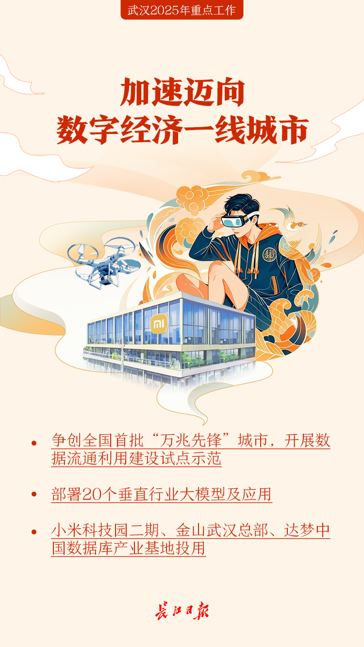 2025体育大事件预告合集