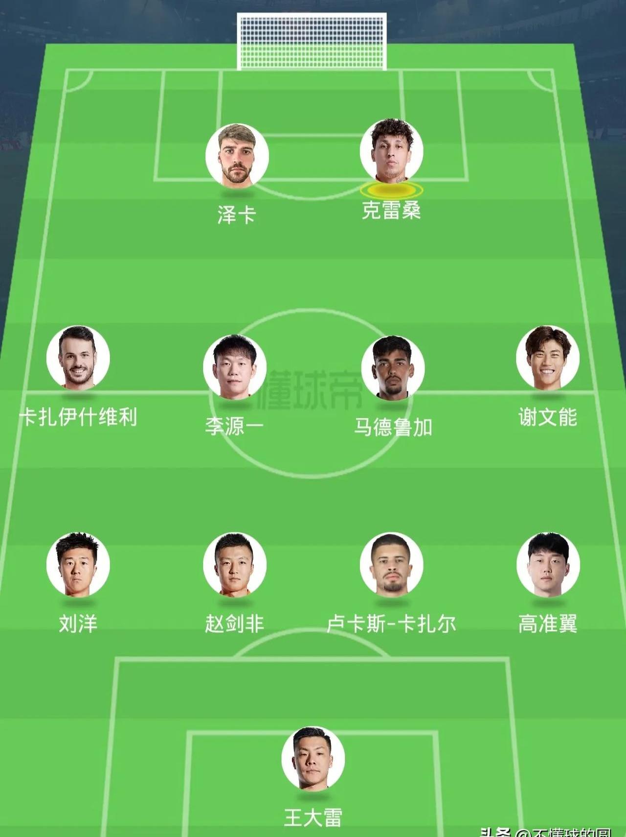 中国足球最帅11人阵容出炉，颜值天花板？的简单介绍