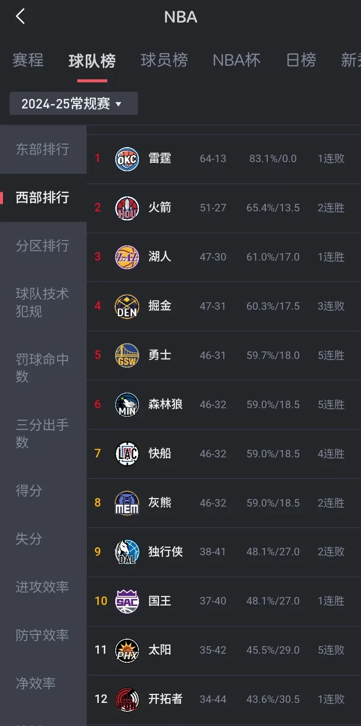 米兰体育平台登录入口-快船交易分析：鲍尔默的豪赌能赢吗？