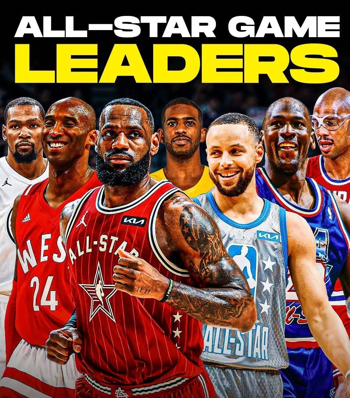 米兰体育平台登录入口-“历史综述：NBA全明星赛的演变与发展！”