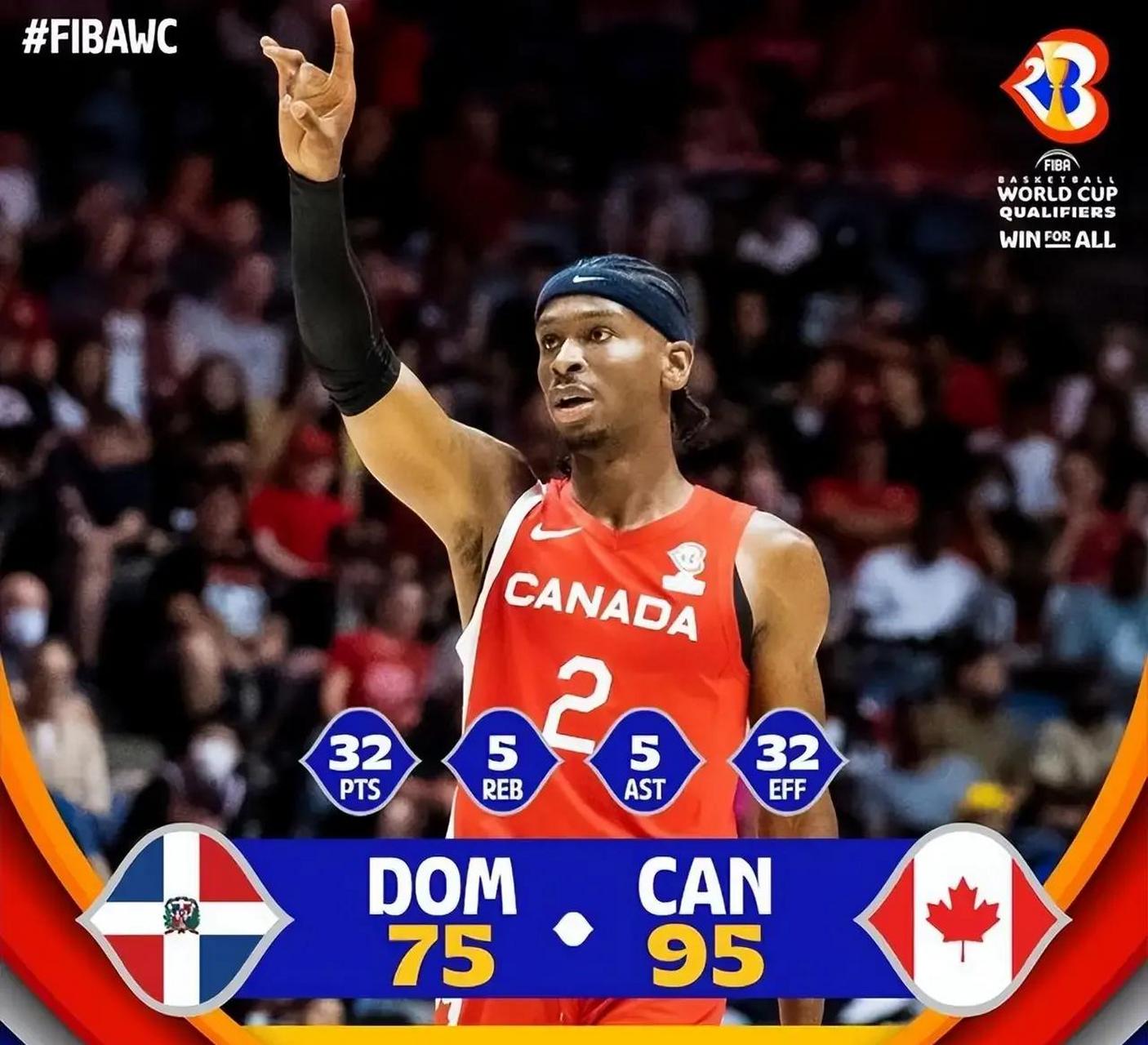 米兰体育官网-加拿大男篮黄金一代，穆雷&SGA领衔争冠的简单介绍