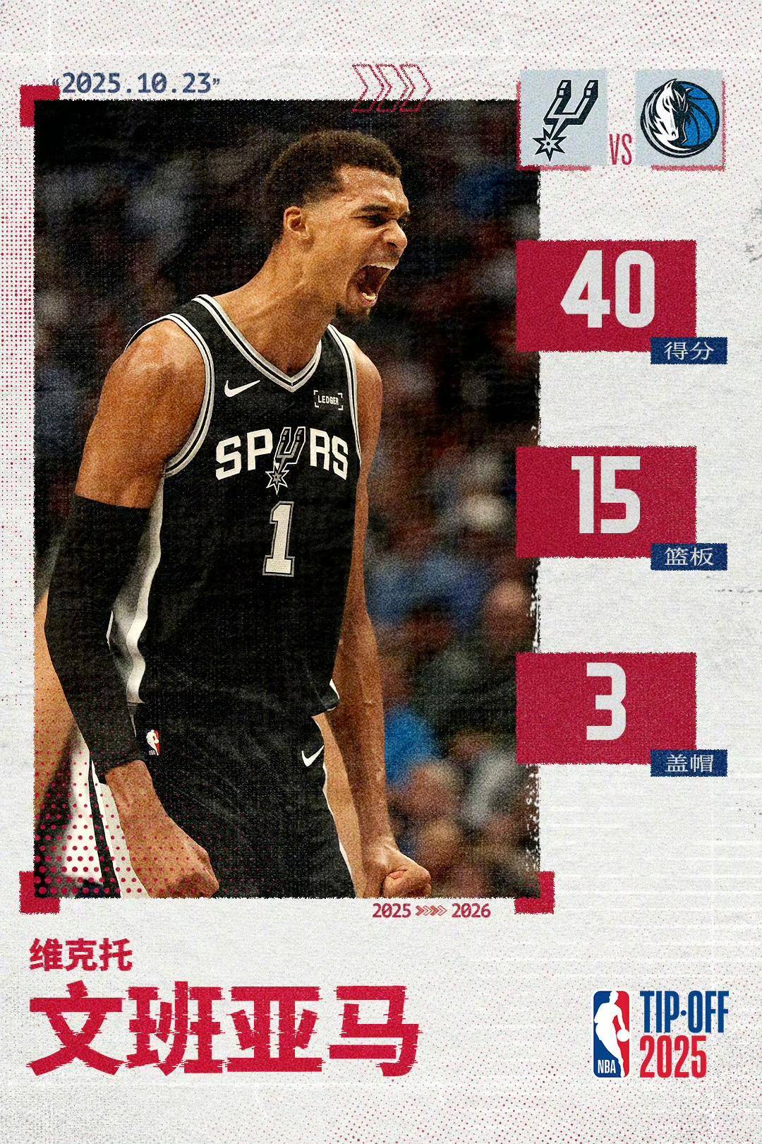 文班亚马无大碍！马刺松了一口气