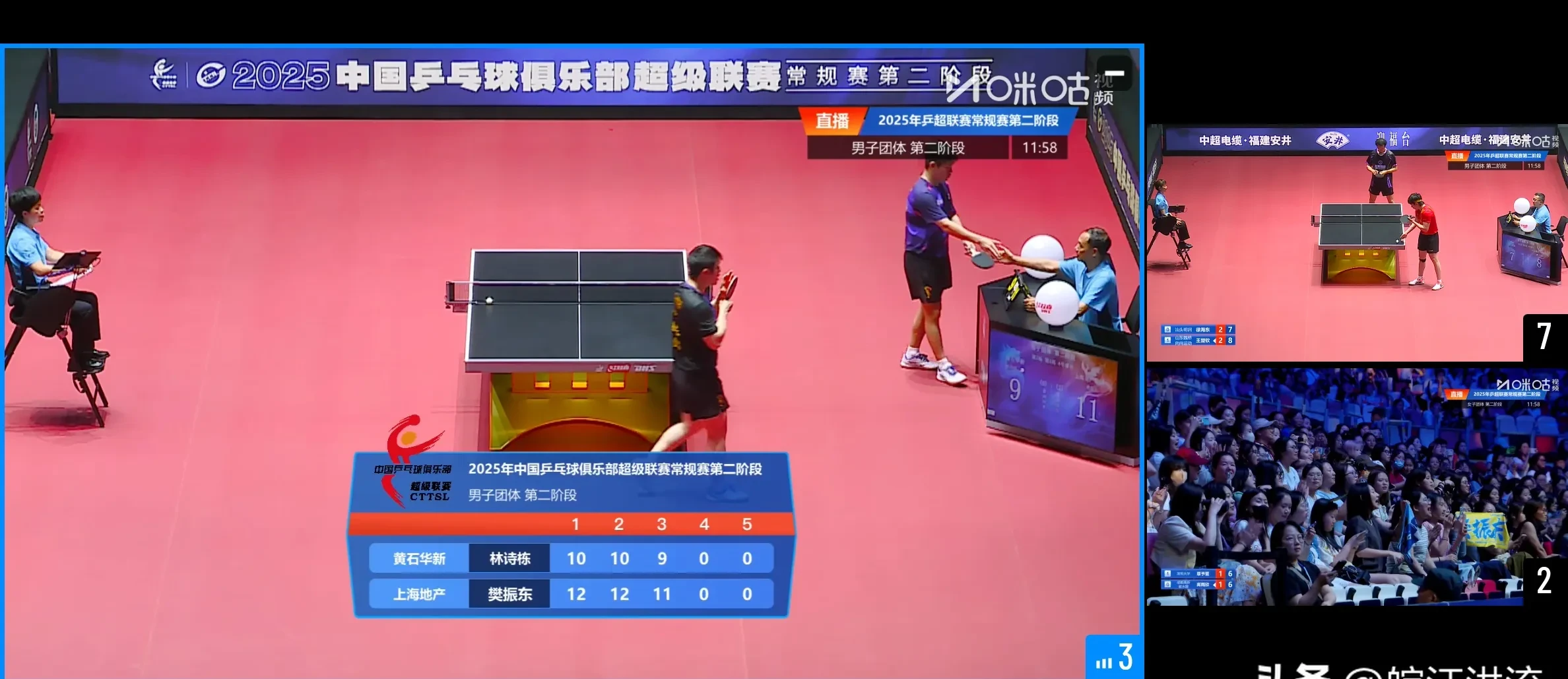 年度十大体育时刻回顾