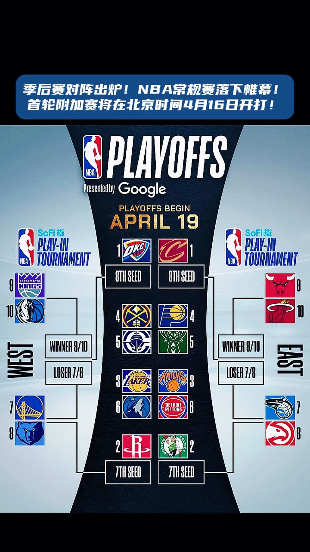 米兰体育官网-关于季后赛形势预测&对阵猜想的信息