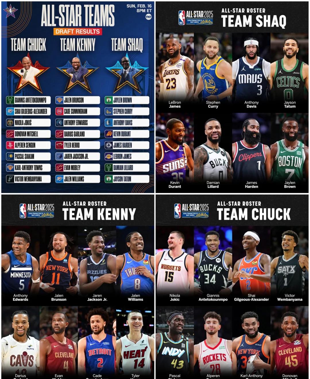 自由市场热门球员一览